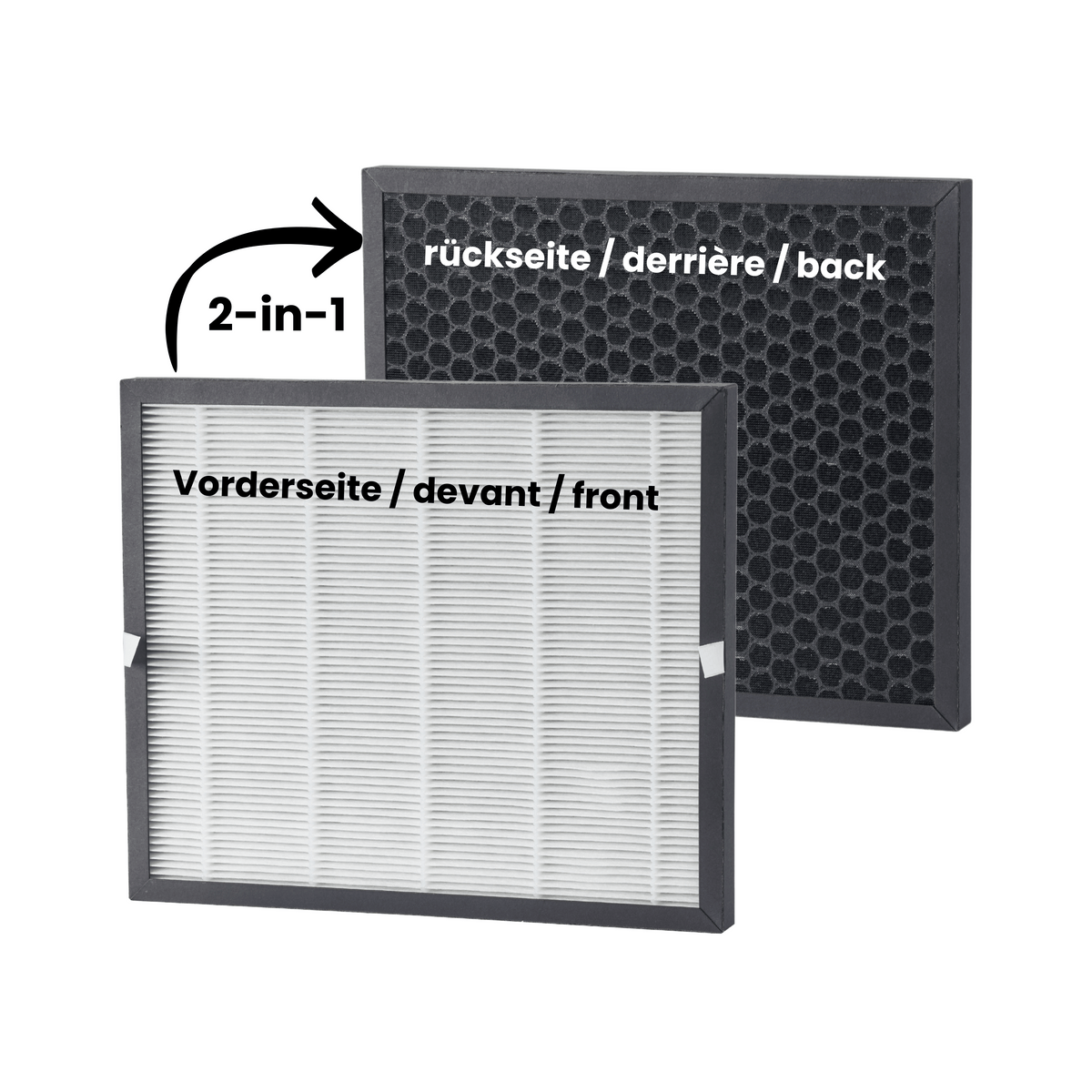 ecoQ 2in1 HEPA/Aktivkohlefilter für Trockner 20L/25L Complete - 2 Stück mit kombinierter Filtertechnik.